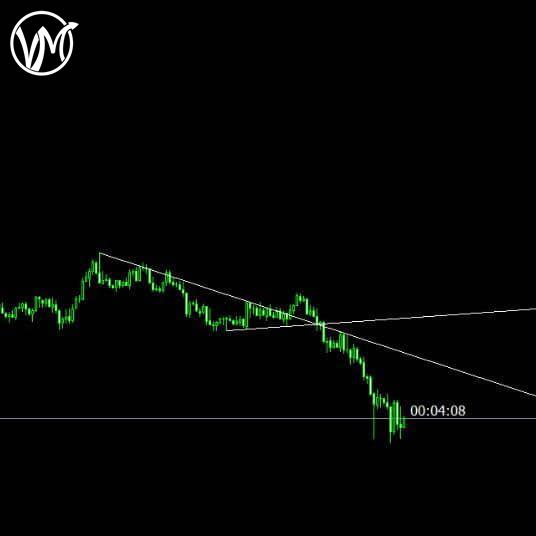 VahidMirzaei-TradePlan